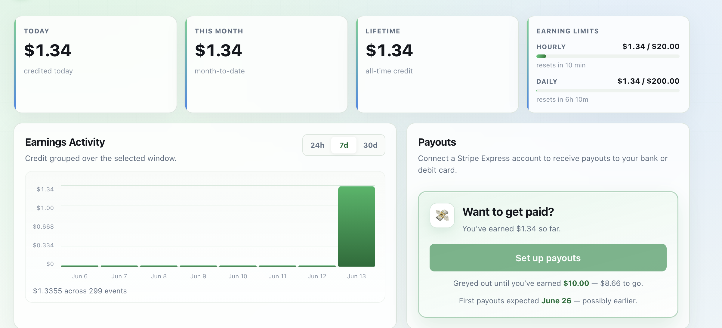 Kickbacks.ai earnings dashboard: $1.34 across 299 events after 20 minutes of two Claude Code sessions